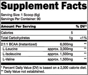 Melon BCAA with Electrolytes